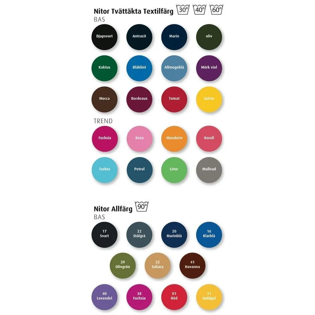 Nitor Textilfärg 15 Turkos 800 Gram 4 Nitor Textilfärg 15 Turkos 800 Gram - Bild 2